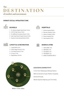 Sanskruti Sunrise Brochure 12