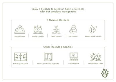 Godrej Eden Estate Phase 2 Brochure 23