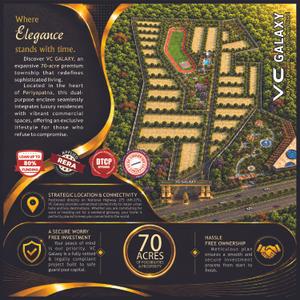 Image of 1200 Sq.ft Residential Plot / Land for sale in VC Galaxy, Bylakuppe, Mysore for Rs. 3300000