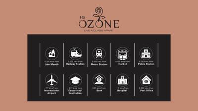 Image of 670 Sq.ft 2 BHK Apartment / Flat for sale in HS Ozone, Ghatkopar East, Mumbai for Rs. 17500000