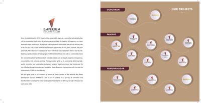 Image of 1840 Sq.ft 3 BHK Apartment / Flat for sale in Emperium Premio, Sector 37C, Gurgaon for Rs. 20240000