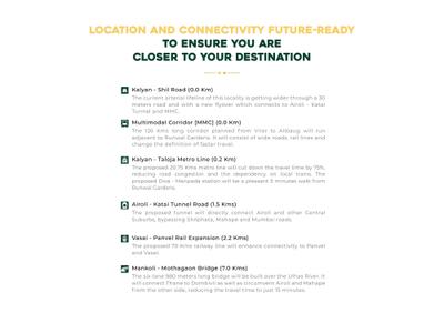 Runwal Gardens Phase 3 Bldg No 29 30 Brochure 16