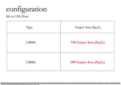 Image of 1310 Sq.ft 3 BHK Apartment / Flat for sale in Mahesh Jai Arati, Chembur, Mumbai for Rs. 36000000