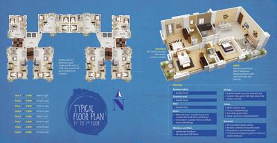 NCS Palazzo Brochure 9