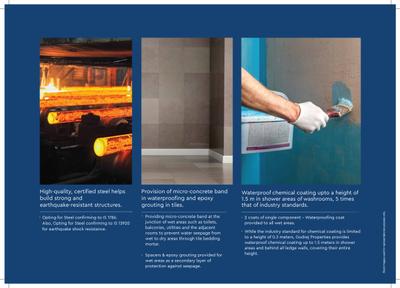 Godrej Aqua Vista Brochure 41