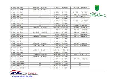 JKG Palm Court Phase I Brochure 9