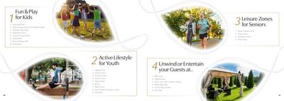 Oakwood At The Prestige City Brochure 31