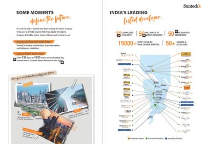 Sunteck Kalyan Harbour Brochure 16