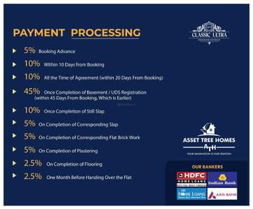 Asset ATH Classic Brochure 43
