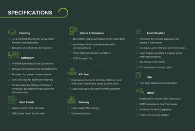 Gaikwad Nirvanas Brochure 11