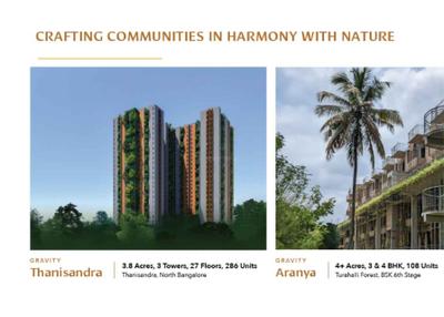 Gravity Smera Gardens Brochure 36