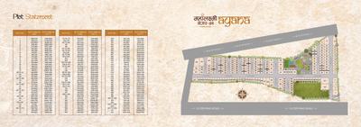 Image of 1050 Sq.ft Residential Plot / Land for sale in Mahalaxmi Nagar 49 Ayana, Mihan, Nagpur for Rs. 4305000