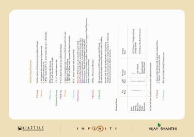 Vijay Shanthi Infiniti Brochure 14