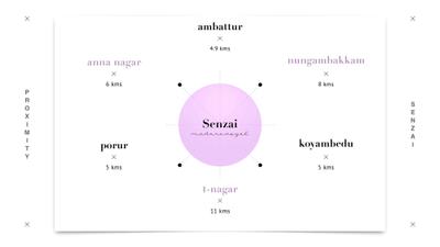 Senzai Brochure 6