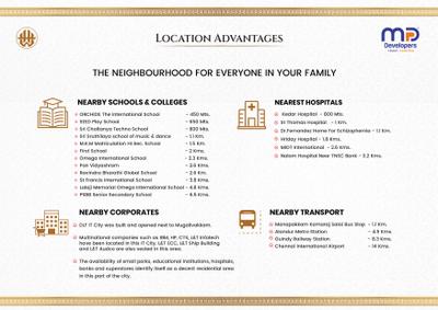 MP The White House Brochure 34