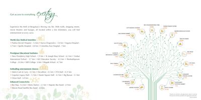 Shapoorji Pallonji Parkwest Sapphire Tower 5 Brochure 6