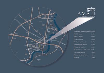 Harved Avan Brochure 13