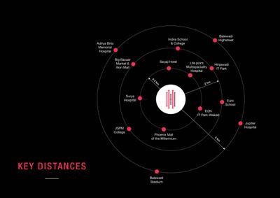 Binary Highness Brochure 8