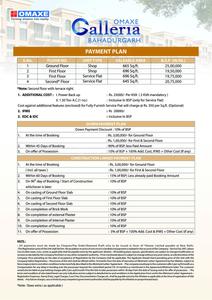 Image of 1578 Sq.ft 3 BHK Builder Floor for sale in Omaxe Galleria, Sector 14, Bahadurgarh for Rs. 9500000