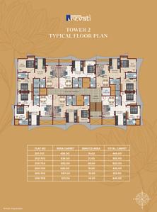 Nakshatra Revati Brochure 17