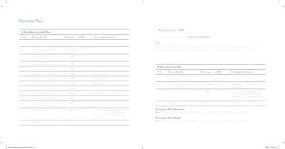 Image of 153 Sq.ft Residential Plot / Land for sale in Jaypee Kensington Heights, Sector 133, Noida for Rs. 34500000