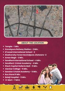 Image of 1126 Sq.ft 3 BHK Apartment / Flat for sale in Shri Anandam Heights I, Keshupura, Jaipur for Rs. 6000000