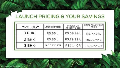 Godrej Evergreen Square Brochure 39