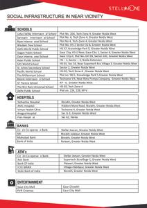 Stellar One Phase 1 Brochure 11