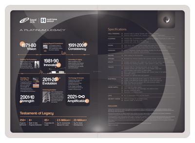 Goyal Orchid Platinum Brochure 13