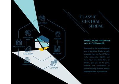 Shades Brochure 4