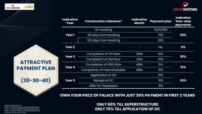 Hero The Palatial Brochure 21