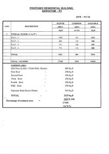 Image of 888 Sq.ft 2 BHK Apartment / Flat for sale in Ramaniyam Akshayam, KK Nagar, Chennai for Rs. 14500000