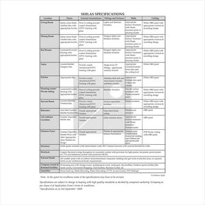 Raheja Shilas Brochure 19