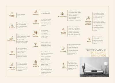 Shreeji Elevate Brochure 17
