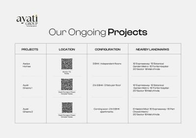 Aadya Residency Brochure 11