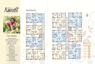 AVL Aakruthi Brochure 4