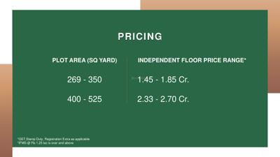 Image of 1944 Sq.ft 3 BHK Builder Floor for sale in DLF Gardencity Arcade, Sector 92, Gurgaon for Rs. 23000000