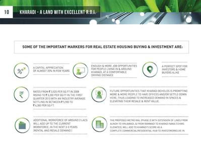 Vascon Forest Edge Phase 1 Brochure 11