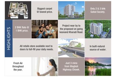 Image of 987 Sq.ft 2 BHK Apartment / Flat for sale in Urban Magnum Iris, Kesnand, Pune for Rs. 5000000