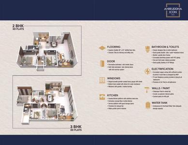 Aniruddha Icon Brochure 12