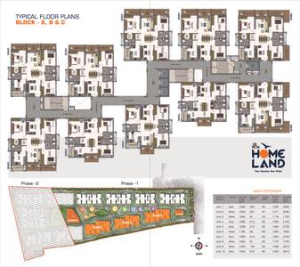 Raghuram A2A Homeland Phase II Brochure 6