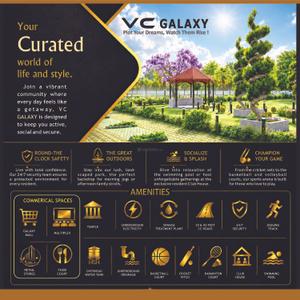 Image of 1200 Sq.ft Residential Plot / Land for sale in VC Galaxy, Bylakuppe, Mysore for Rs. 3300000