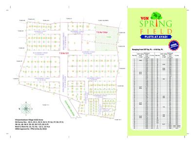 Image of 1234 Sq.ft Residential Plot / Land for sale in VGN Spring Field Phase 1, Avadi, Chennai for Rs. 5800000