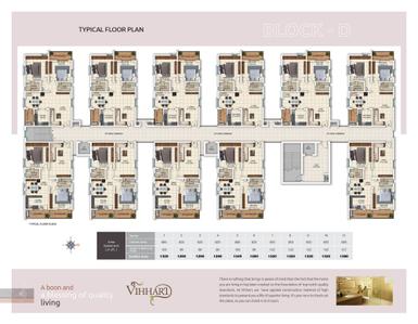 Image of 1225 Sq.ft 2 BHK Apartment / Flat for sale in Vazhraa Vihhari Phase II, Manikonda, Hyderabad for Rs. 12000000