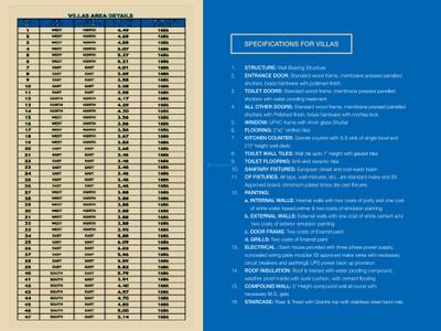 Sree Aashritha Brochure 14