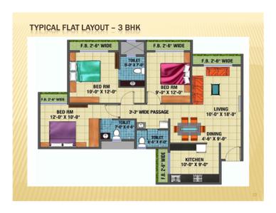 Arihant Anaika Brochure 13