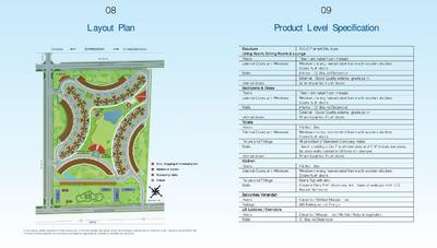Jaypee Aman Brochure 6