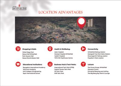 DS Sky Fields Brochure 9