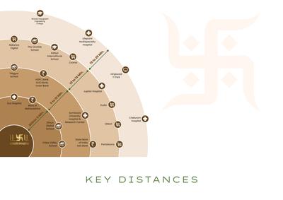Kiran Swastik Brochure 13