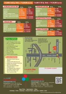 Image of 1200 Sq.ft Residential Plot / Land for sale in Tricolour Brown Valley, Mallepally, Sangareddy for Rs. 1250000